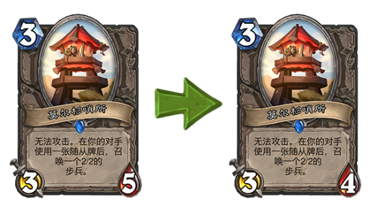 LPL英雄联盟S15瑞士轮次日全胜战绩揭秘