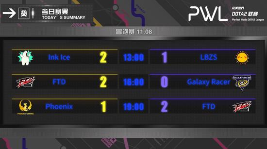 PUBG与布加迪联手打造极致游戏体验