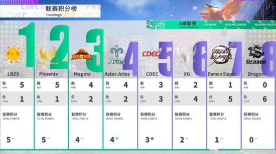 第9赛季第2轮更新全解析新内容与玩法