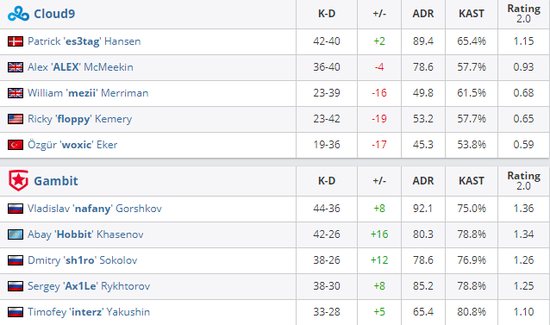 PUBG与GD权志龙的音乐游戏跨界合作