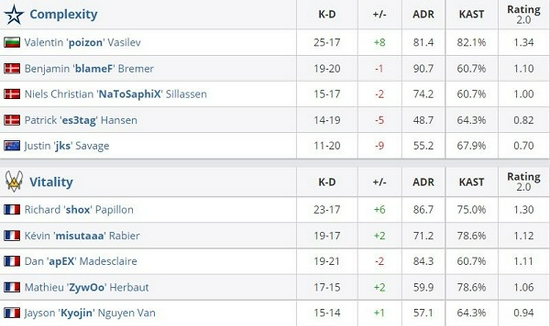 绝地求生停止在PS4和X1平台的支持详细解析