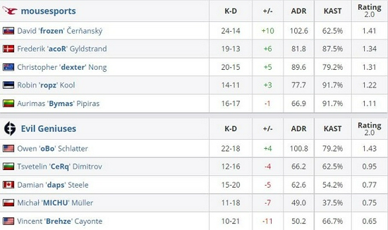 2025PEL和平精英职业联赛春季赛圆满落幕 济南电竞产业新机遇