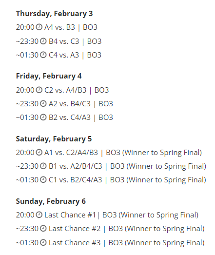 中国战队VKG夺得电竞世界杯Apex英雄项目首冠
