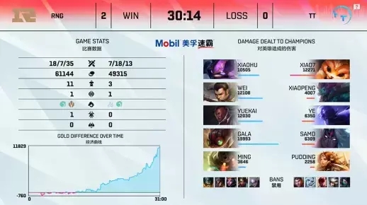 LOL国服26.6版本重磅更新：龙女重做与英雄平衡调整