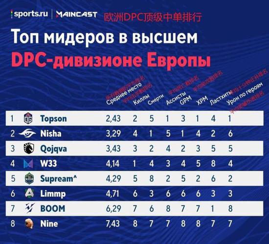 2026无畏契约冠军赛皮肤套装价格与上线时间全面预测